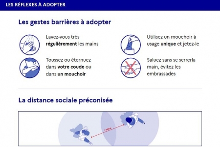 Lutte contre la propagation du virus Covid-19...